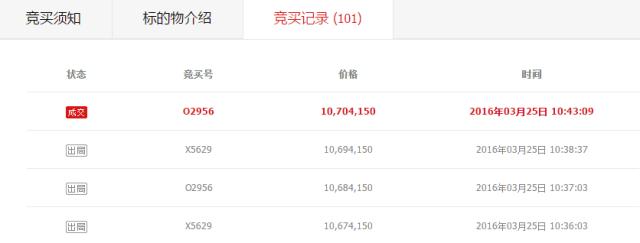 淘宝司法拍卖1元起拍房可靠吗,淘宝的司法拍卖靠谱吗