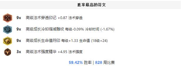 faker最近一次的逆天操作,faker十大经典操作