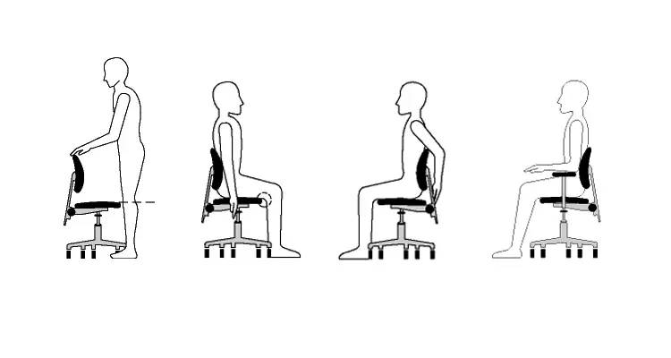 如何高效的加班,怎么才能让自己接受加班