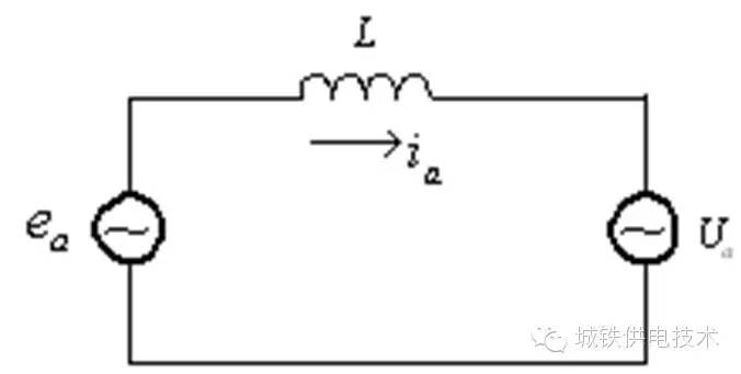 轨道交通供电系统与城市电网关联,城市轨道牵引供电系统的构成