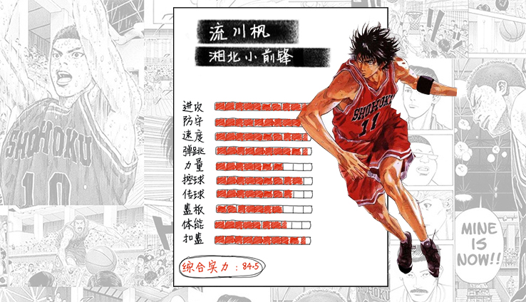 灌篮高手十大经典篮球鞋,灌篮高手樱木球鞋推荐