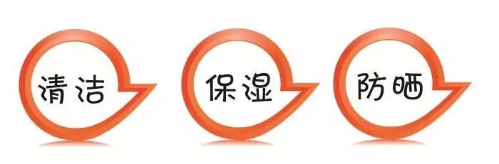 华西怎么检查过敏源,华西专家防晒方法