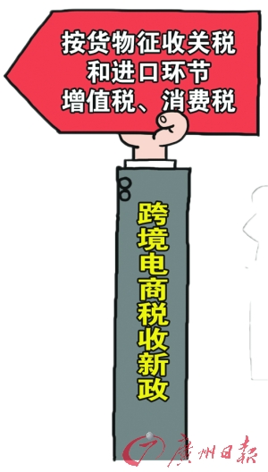 哪种姿势海淘更悭?