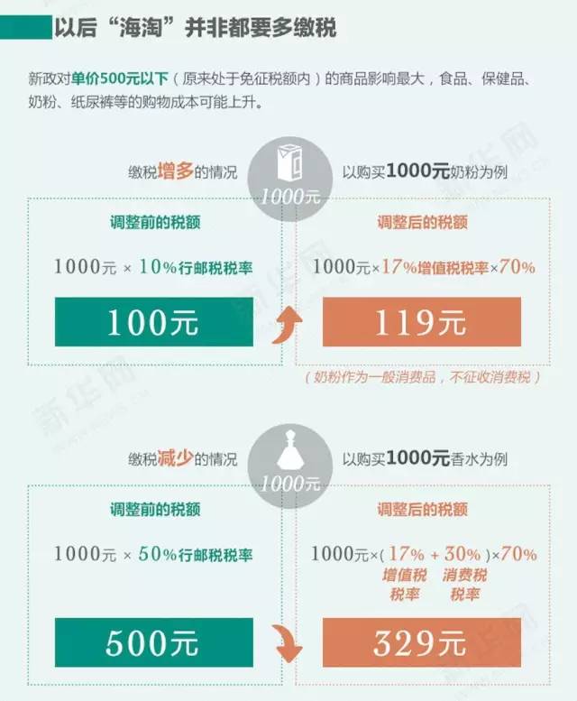 都是套路完整版,都是套路官方版