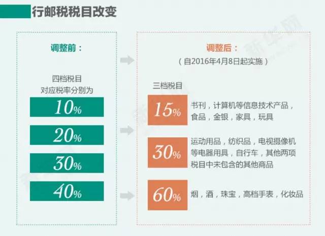 都是套路完整版,都是套路官方版