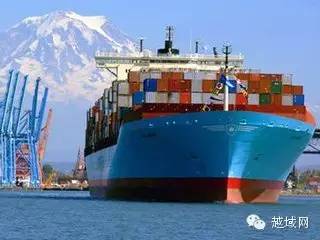 电商消费者需要哪些服务,美国电商服务