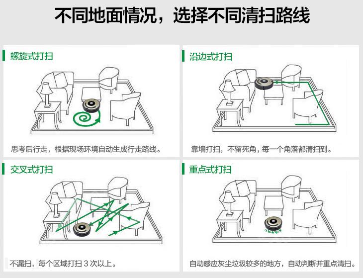 irobotroomba鑰佹,irobotroomba绯诲垪浜у搧