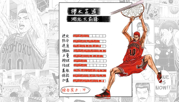 灌篮高手十大经典篮球鞋,灌篮高手樱木球鞋推荐