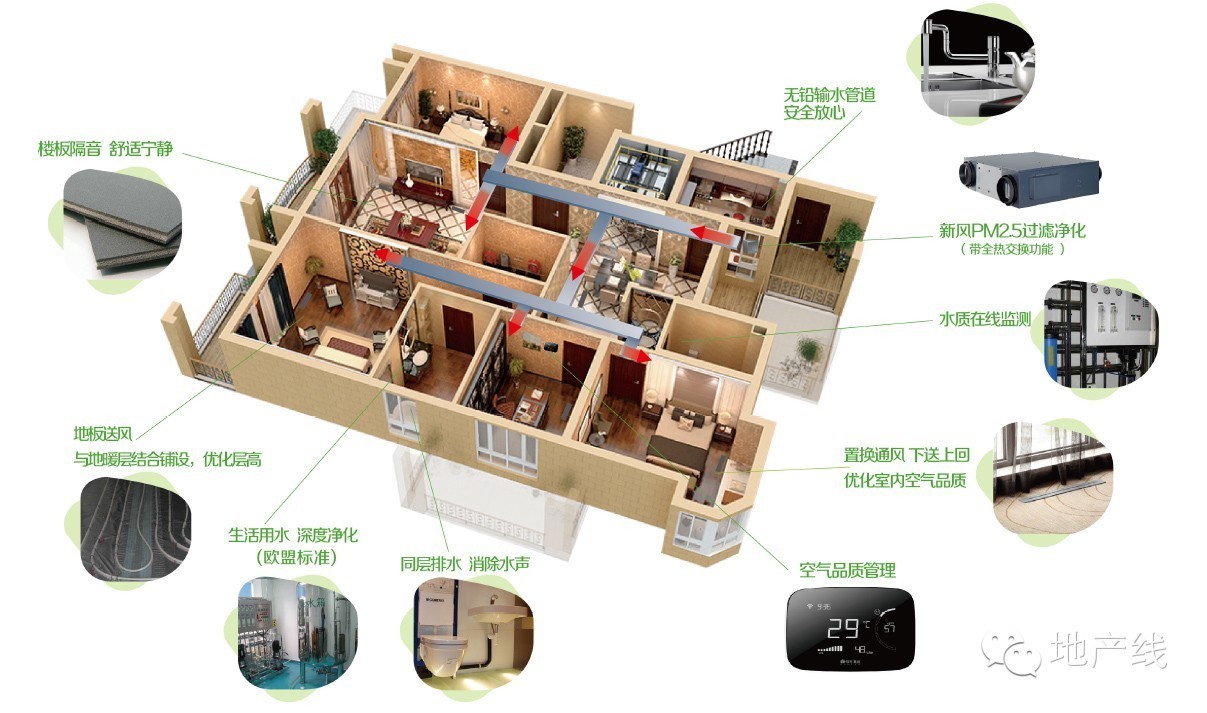绿地天河会展城海德公馆最新视频,武汉绿地天河会展中心海德公馆