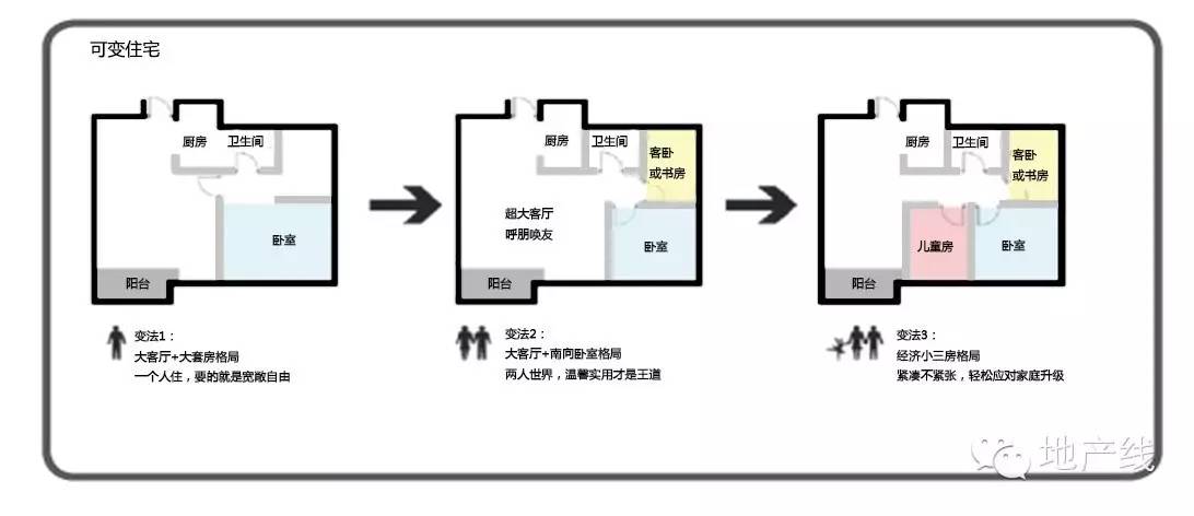 绿地天河会展城海德公馆最新视频,武汉绿地天河会展中心海德公馆
