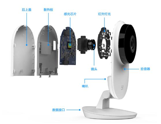 不比小米,不比不知道什么是差距