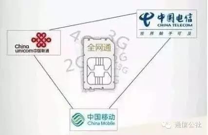 三网通是国行吗,三网通是国行还是美版