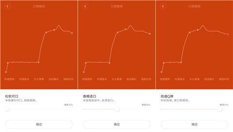 小米智能电压力锅怎么样,小米2.5升智能压力锅质量如何