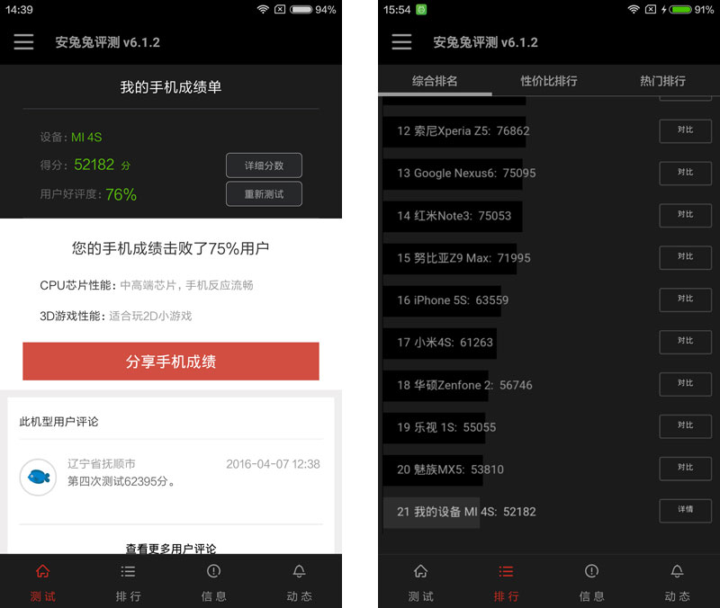 小米4s如何不升级,小米4s现在还能用吗