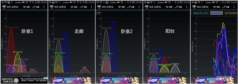 杀鸡焉用牛刀,普通用户如此看网件R7800