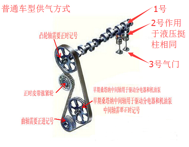 宝马2系多功能旅行车推荐购买吗,宝马2系多功能旅行车值不值得买