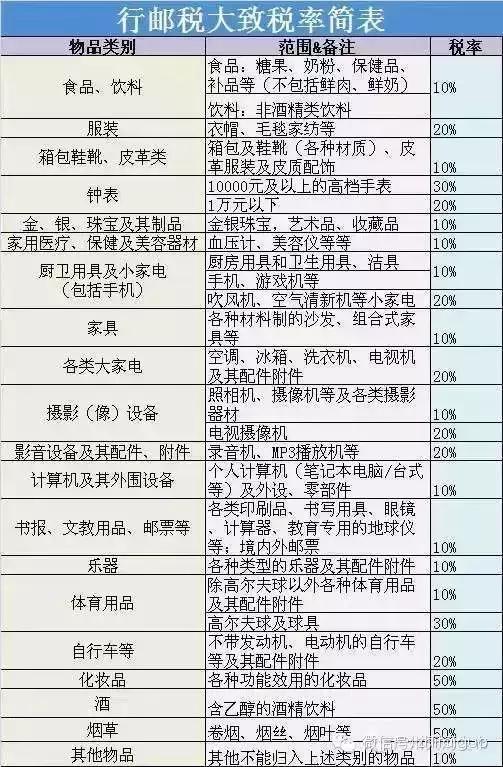 行李开箱检查是什么,行李开箱