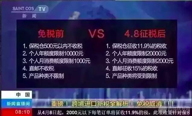 海关征税政策,海关税最新政策