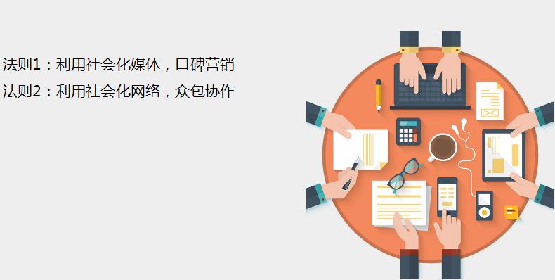 互联网服装营销方案,服装互联网营销方法