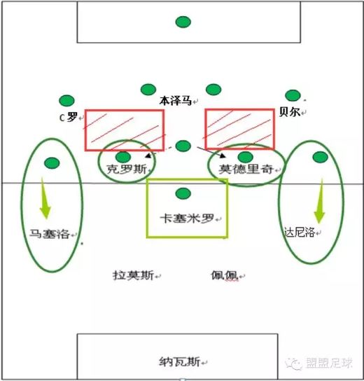 皇马狼堡欧冠视频,管中窥豹可见一斑视频