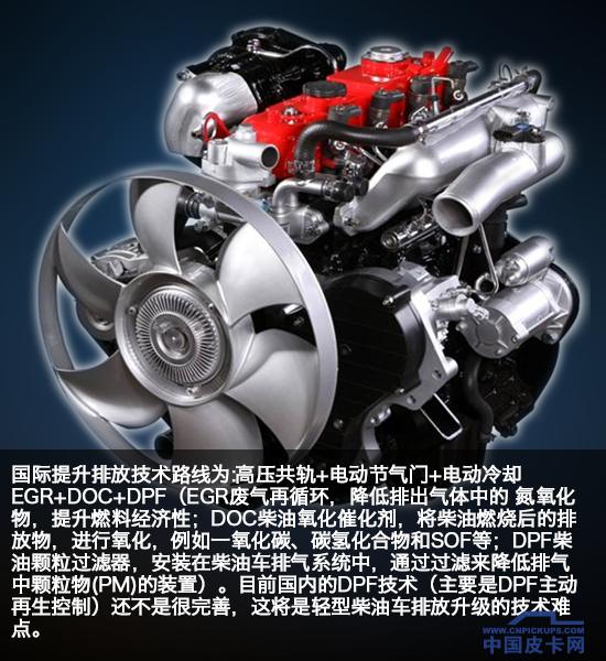 国五柴油皮卡车最新政策,国六柴油皮卡到底能不能买