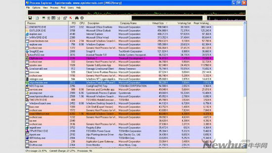 windowsxp发布改版,windowsxp系统为什么最经典