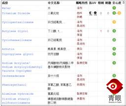 好用不贵还不鸡肋化妆品,买过的鸡肋化妆品