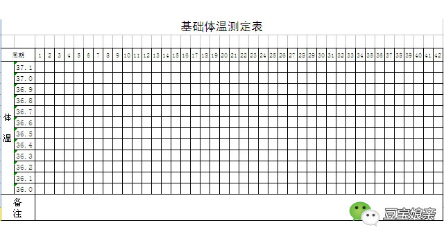 怀孕41周了宝宝还没反应怎么办,怀孕41周还不发动怎么回事