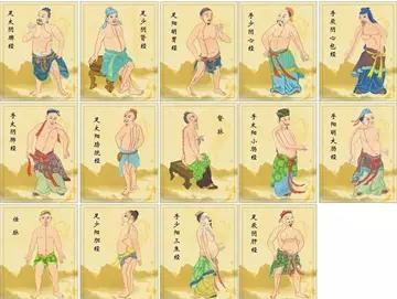 经络疏通一通百通,十二经络易堵塞穴位合集