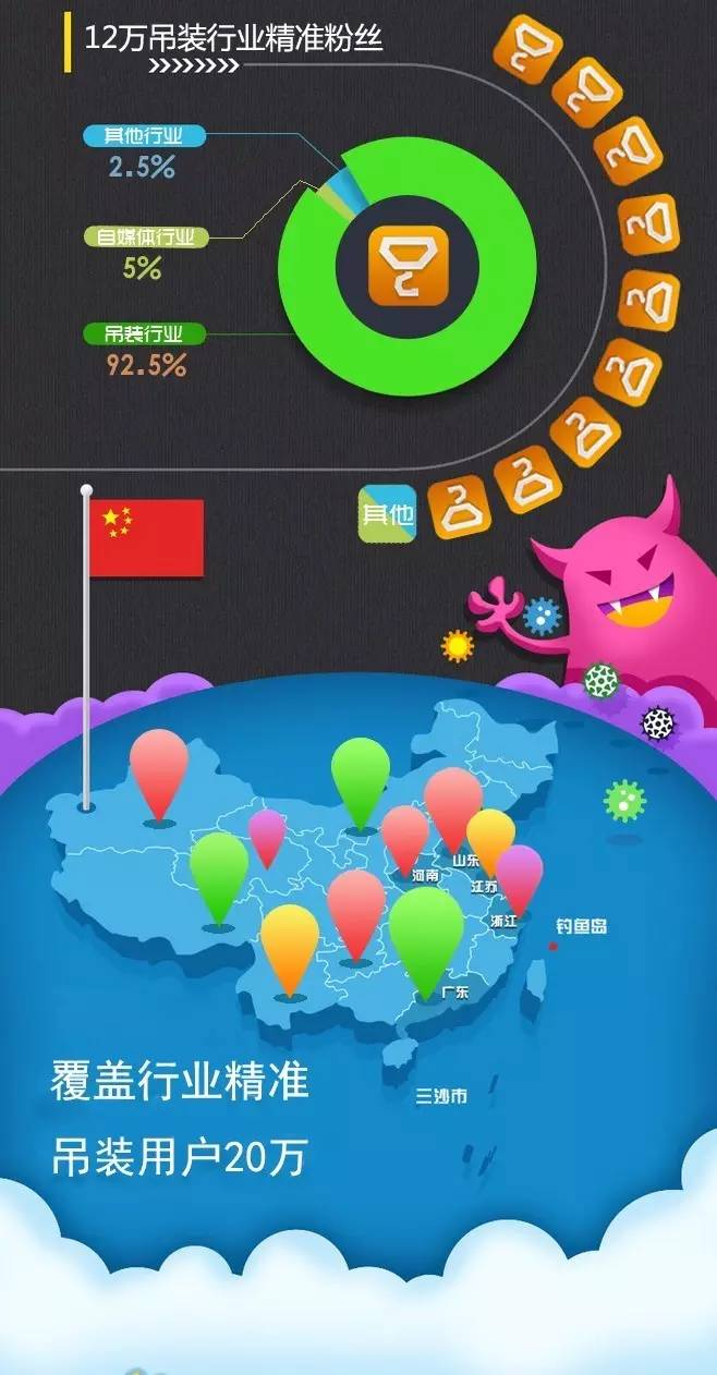 吊车二手市场资讯,二手吊车行情怎么样