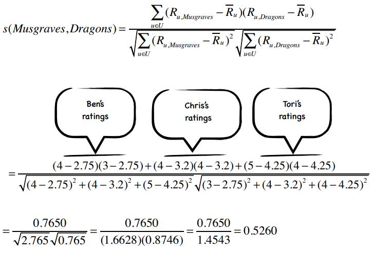 数据挖掘对大数据的帮助,面向程序员的数据挖掘指南