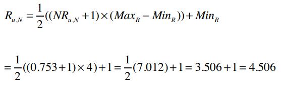 数据挖掘对大数据的帮助,面向程序员的数据挖掘指南