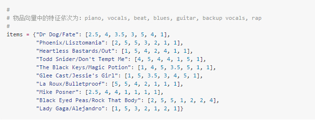数据挖掘对大数据的帮助,面向程序员的数据挖掘指南