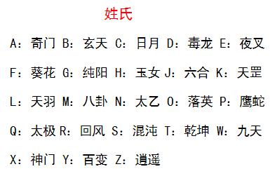 测一测你的名字有什么寓意,姓名测试为什么测出来都不一样