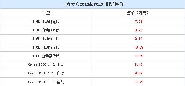 代步接娃神器内饰,代步买菜接娃神器