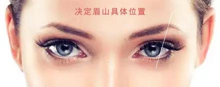 画的眉毛为什么不对称,你的眉毛为什么画不好