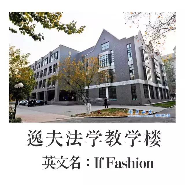 趣谈这里有一本山大非官方英文名称图册