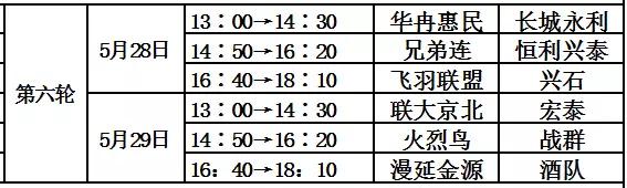 周末没事儿来体委/汇佳看球咱昌平人自己的百姓足球联赛开踢了
