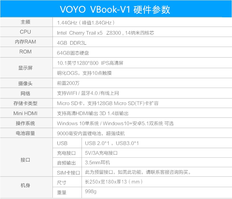 voyovbooka1装win10系统可以吗,voyovbook新品