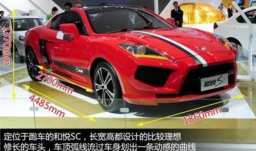 江淮和悦sc上市时间,江淮和悦跑车