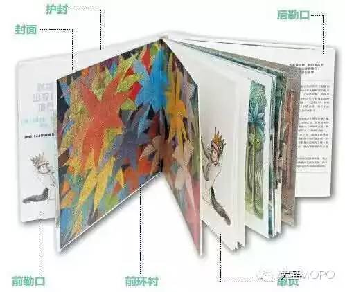 绘本4-6岁经典绘本书单,绘本阅读技巧和方法0-1岁