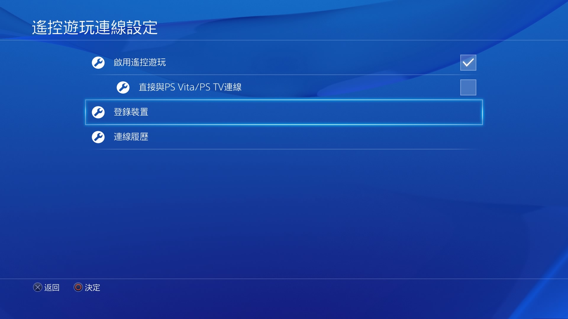 ps4主机怎么玩,ps4和pc如何选择