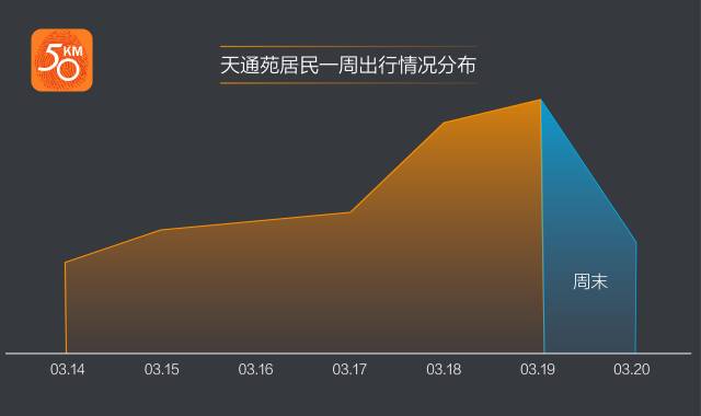 亚洲最大的社区前十名,亚洲最大的生活社区