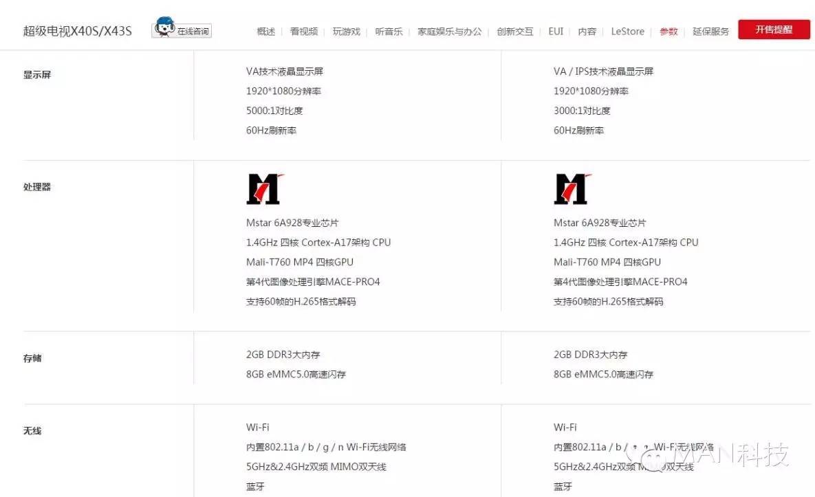 43寸电视哪一款比较好,哪款43寸电视最薄