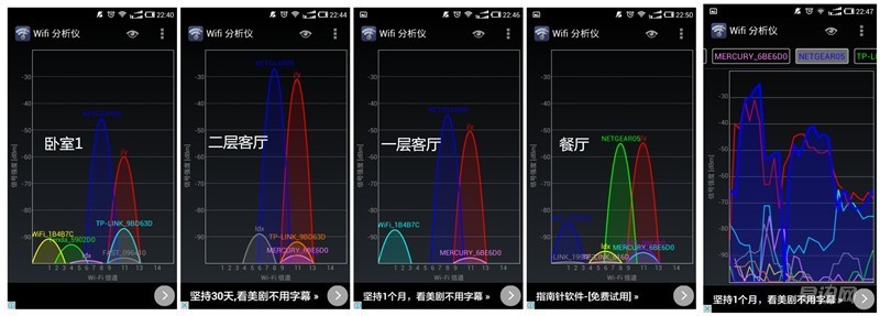 杀鸡焉用牛刀,普通用户如此看网件R7800