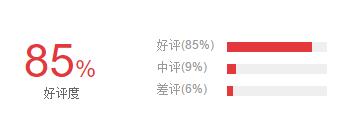 乐视头盔vrp001,乐视暴风