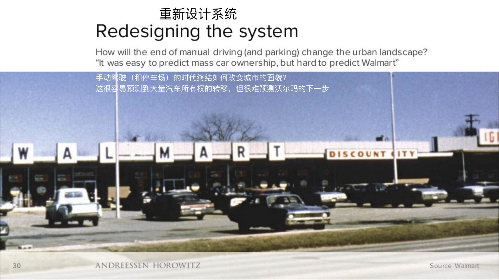 顶级风投2019,2018年顶级风投排行榜