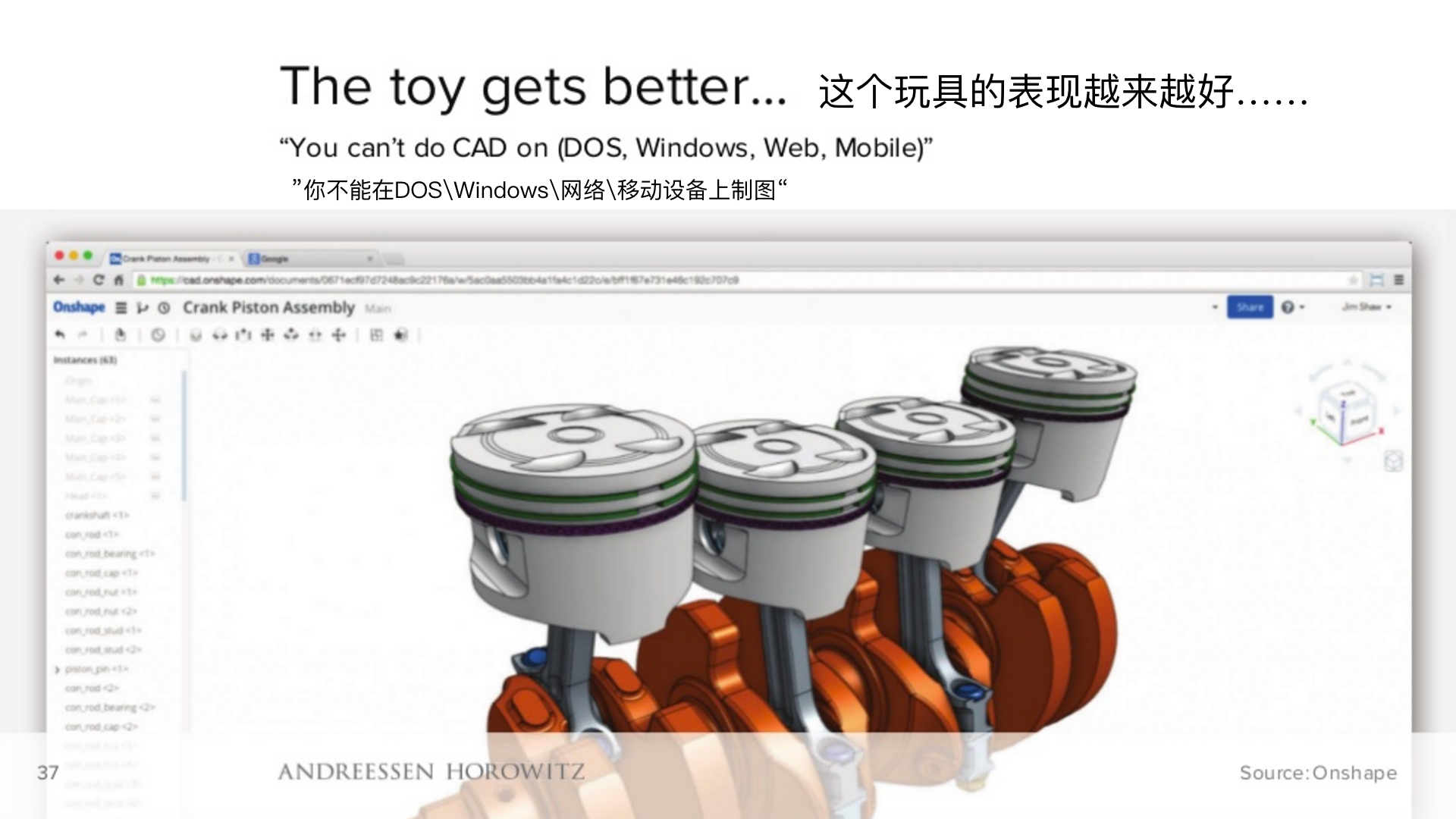 顶级风投2019,2018年顶级风投排行榜