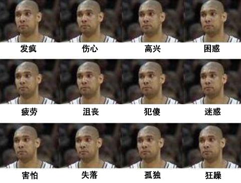 球星进球后的庆祝动作,nba球星招牌庆祝动作