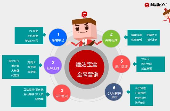 电商击败实体店会怎么样,电商巨头惨遭围剿